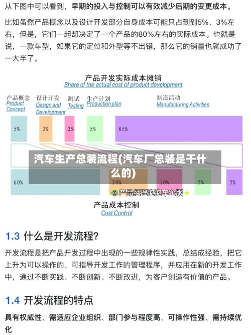 汽车生产总装流程(汽车厂总装是干什么的)