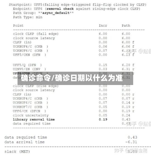确诊命令/确诊日期以什么为准-第3张图片
