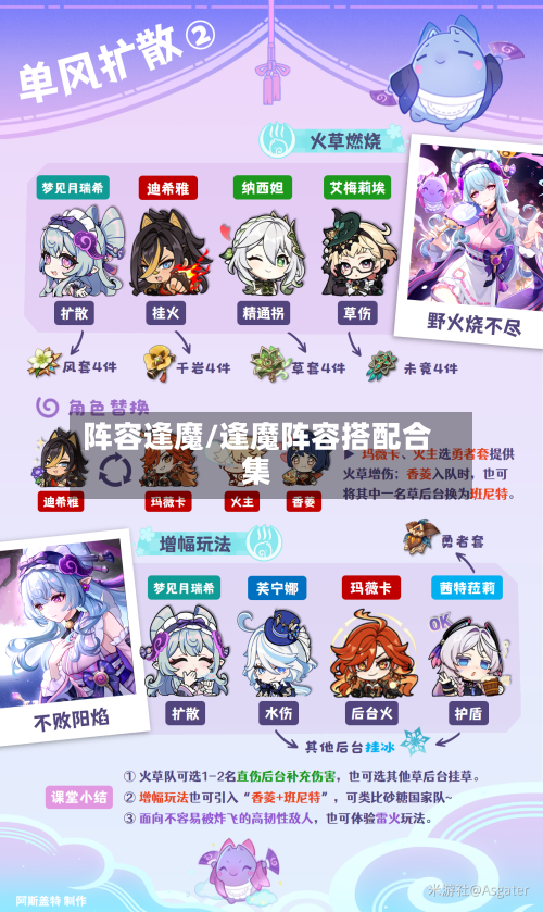 阵容逢魔/逢魔阵容搭配合集-第2张图片