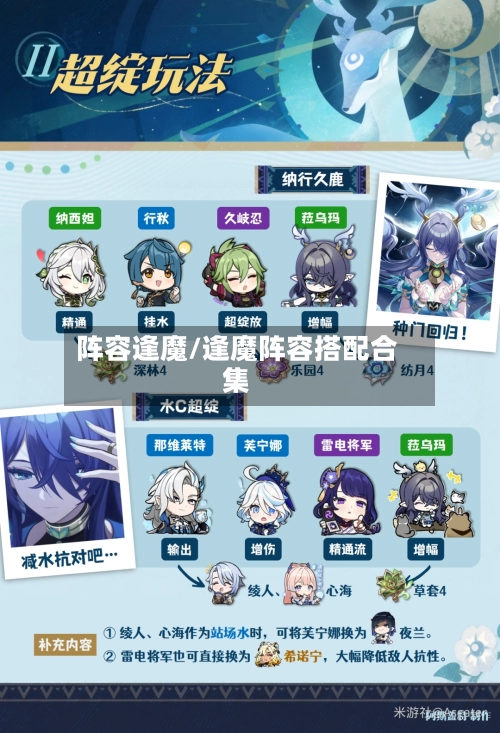 阵容逢魔/逢魔阵容搭配合集