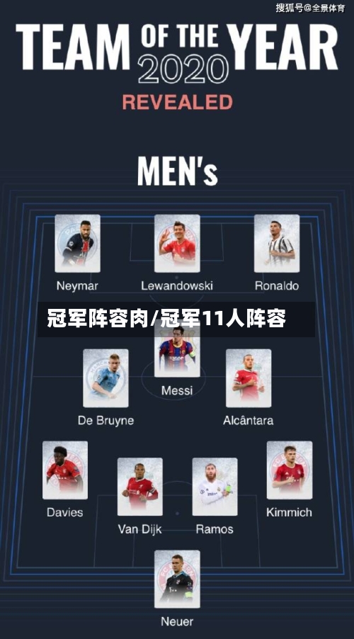 冠军阵容肉/冠军11人阵容-第2张图片