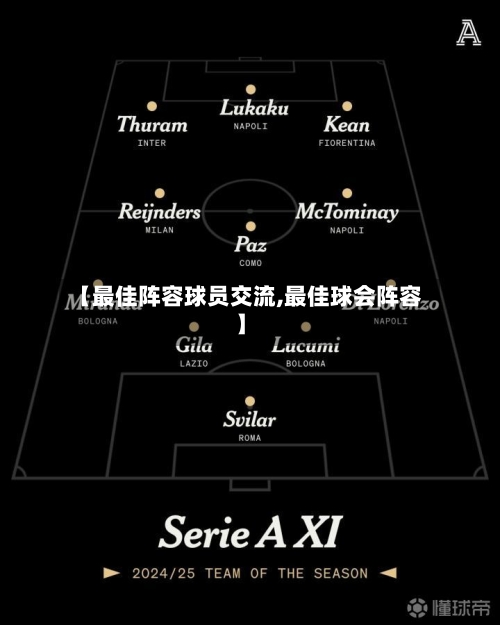 【最佳阵容球员交流,最佳球会阵容】-第2张图片