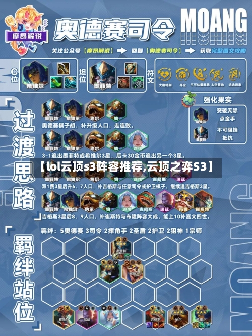 【lol云顶s3阵容推荐,云顶之弈S3】