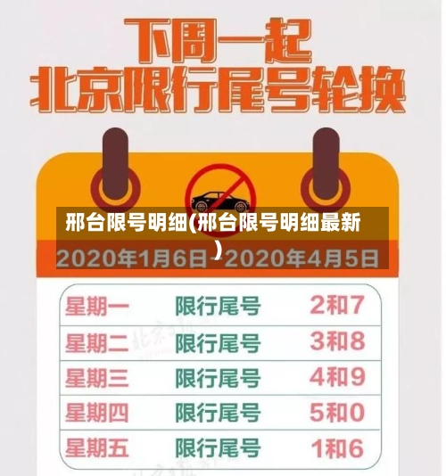 邢台限号明细(邢台限号明细最新)-第2张图片