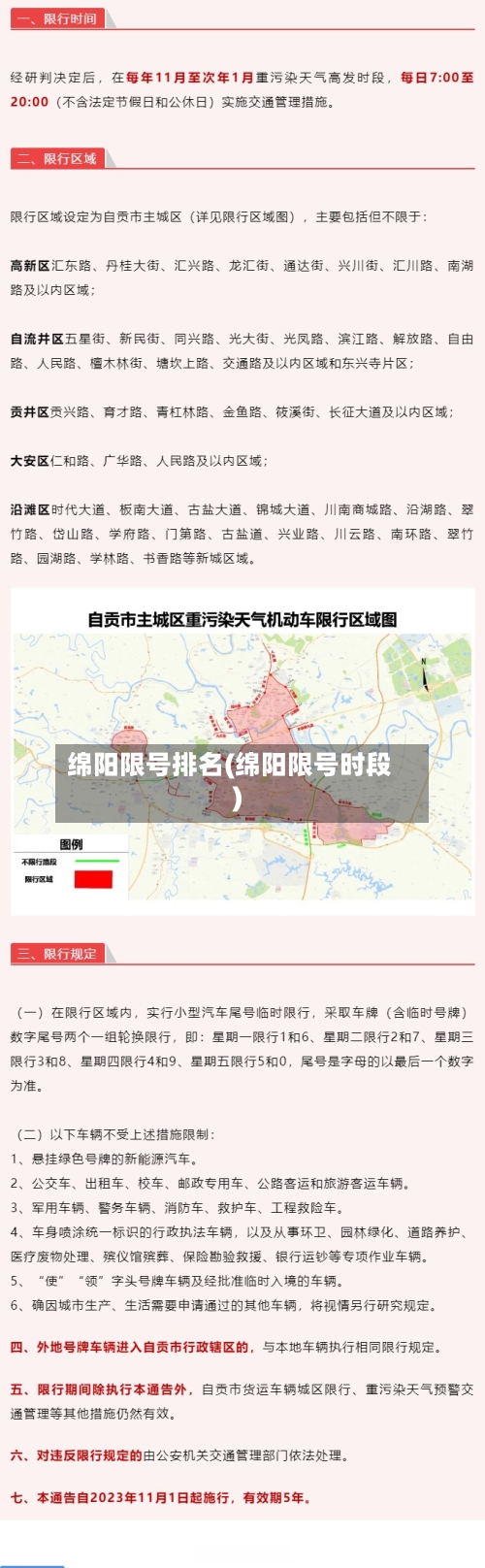 绵阳限号排名(绵阳限号时段)