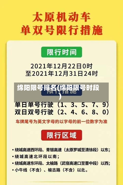 绵阳限号排名(绵阳限号时段)-第3张图片