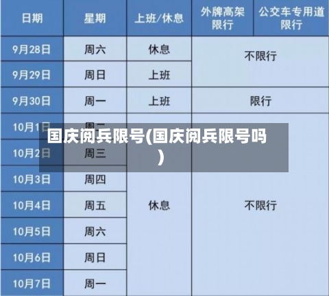 国庆阅兵限号(国庆阅兵限号吗)-第2张图片