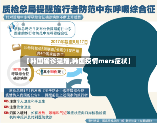 【韩国确诊猛增,韩国疫情mers症状】-第3张图片