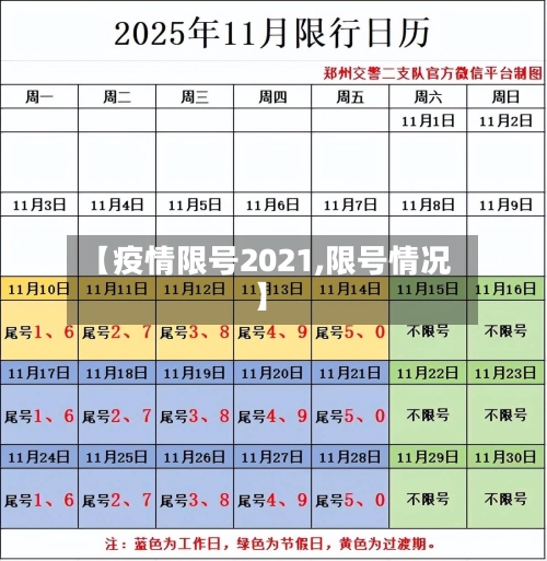 【疫情限号2021,限号情况】-第2张图片