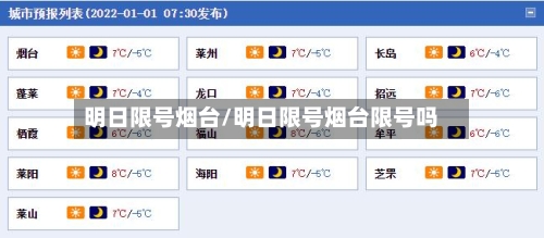 明日限号烟台/明日限号烟台限号吗-第3张图片