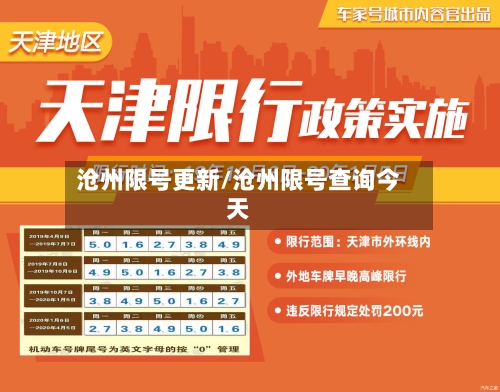 沧州限号更新/沧州限号查询今天