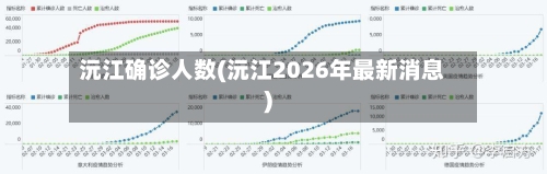 沅江确诊人数(沅江2026年最新消息)-第3张图片