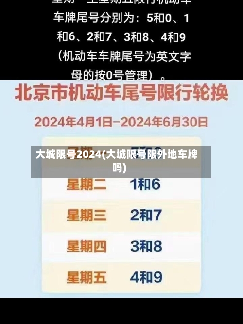 大城限号2024(大城限号限外地车牌吗)-第2张图片