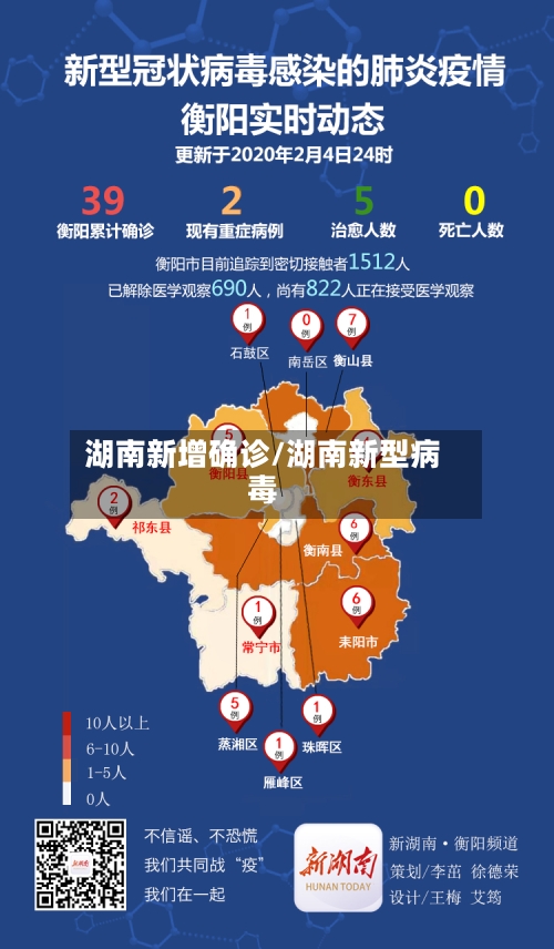 湖南新增确诊/湖南新型病毒