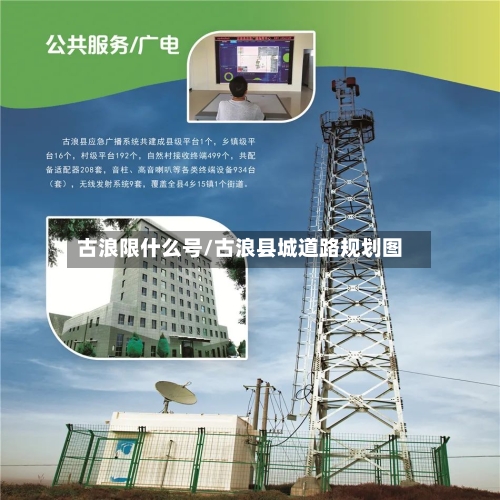 古浪限什么号/古浪县城道路规划图
