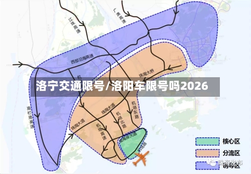 洛宁交通限号/洛阳车限号吗2026-第2张图片