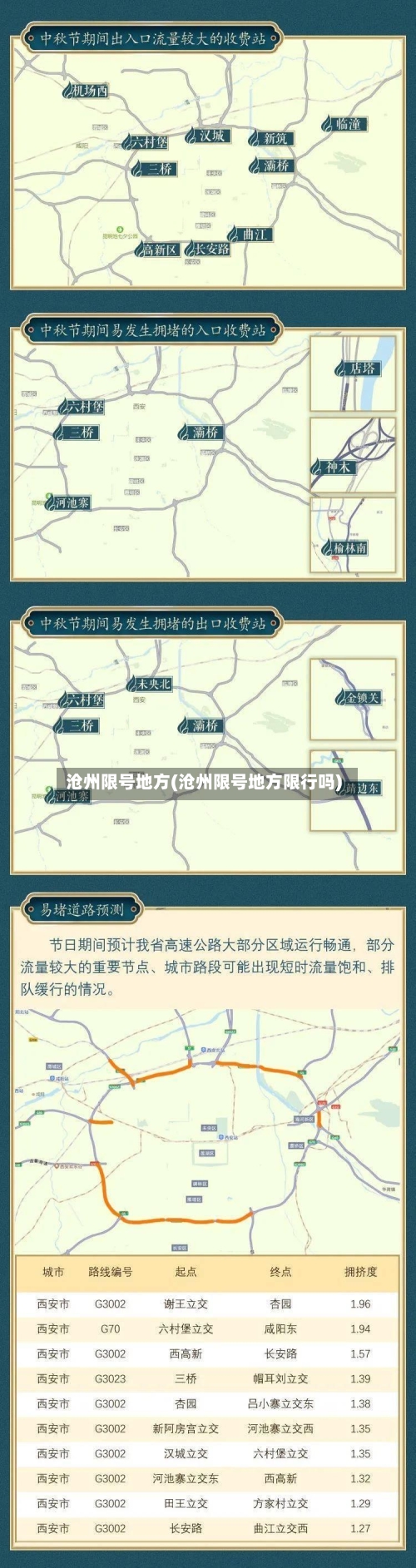 沧州限号地方(沧州限号地方限行吗)
