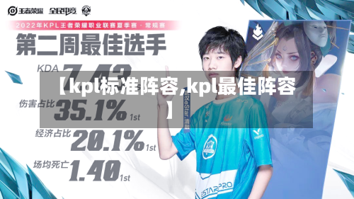 【kpl标准阵容,kpl最佳阵容】