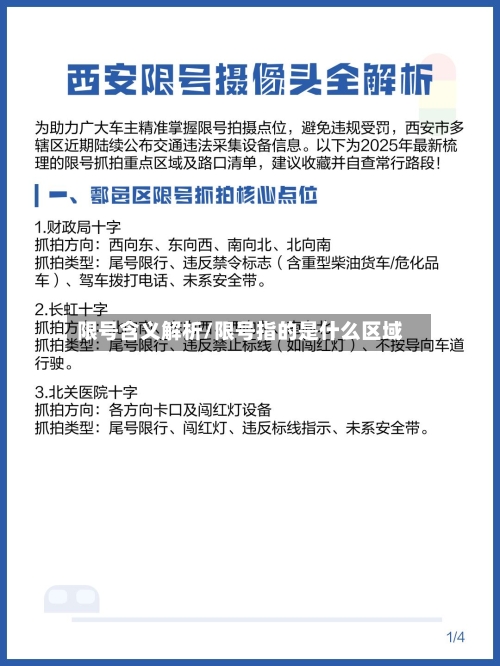 限号含义解析/限号指的是什么区域