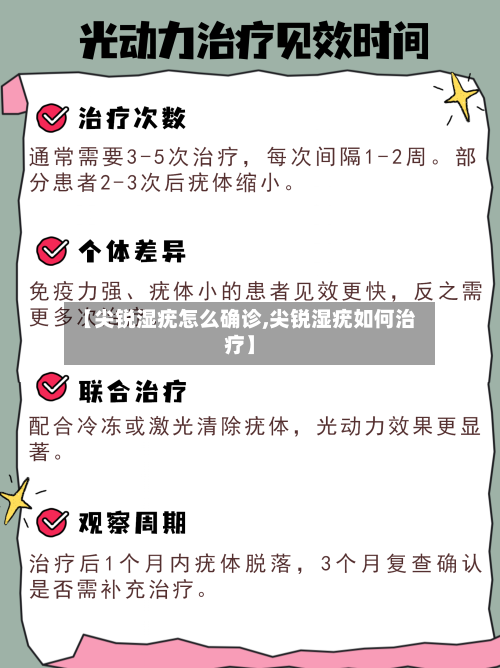 【尖锐湿疣怎么确诊,尖锐湿疣如何治疗】
