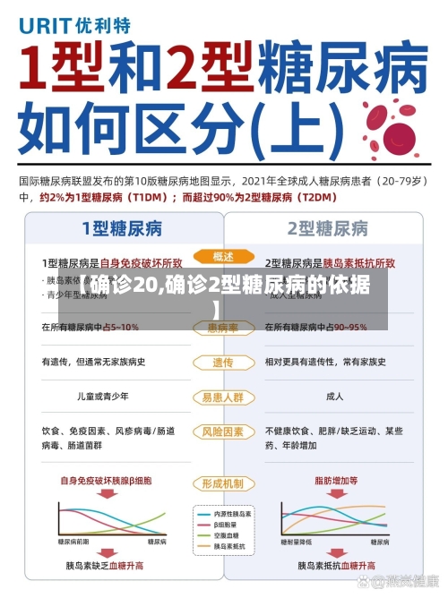 【确诊20,确诊2型糖尿病的依据】-第2张图片