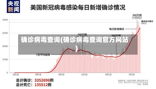 确诊病毒查询(确诊病毒查询官方网站)-第2张图片