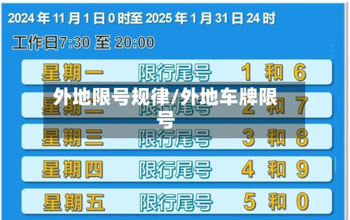 外地限号规律/外地车牌限号-第2张图片
