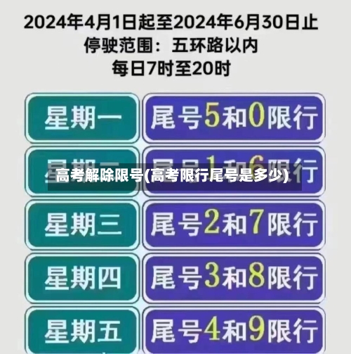 高考解除限号(高考限行尾号是多少)-第3张图片