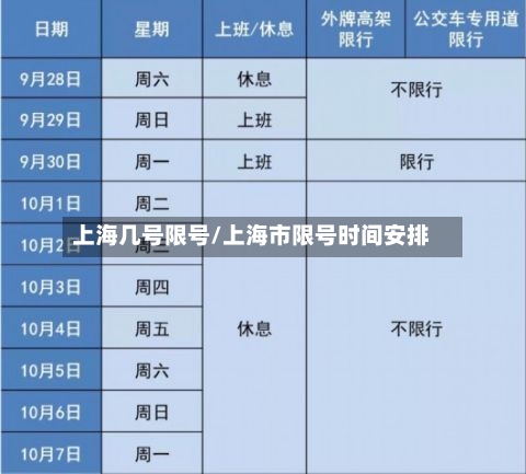 上海几号限号/上海市限号时间安排-第2张图片