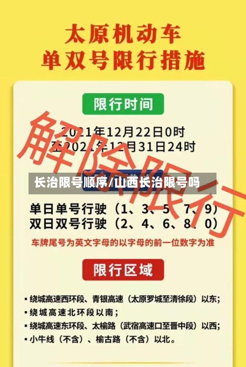 长治限号顺序/山西长治限号吗