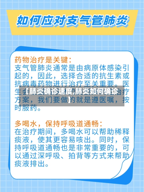 【肺炎确诊速度,肺炎如何确诊】-第2张图片