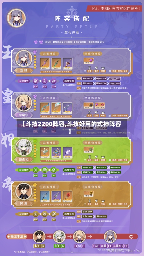 【斗技2200阵容,斗技好用的式神阵容】-第2张图片