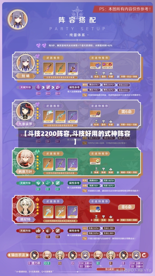 【斗技2200阵容,斗技好用的式神阵容】