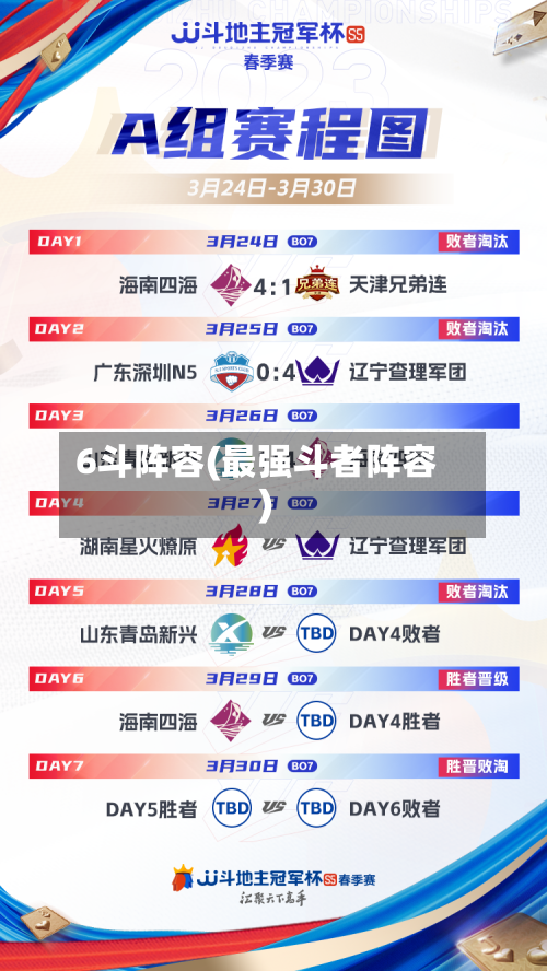 6斗阵容(最强斗者阵容)-第3张图片