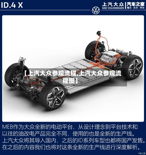 【上汽大众参观流程,上汽大众参观流程图】-第2张图片