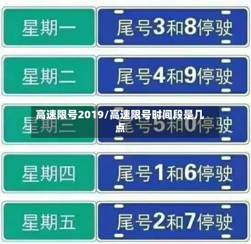 高速限号2019/高速限号时间段是几点-第2张图片