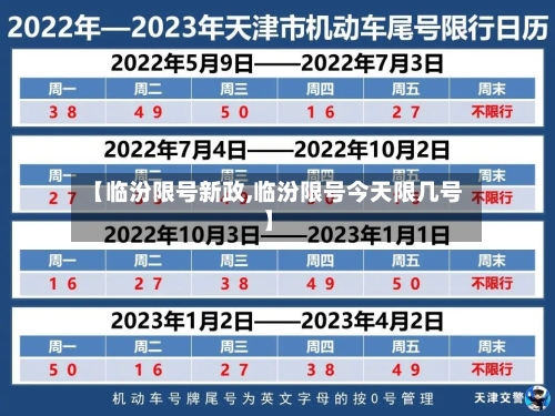 【临汾限号新政,临汾限号今天限几号】
